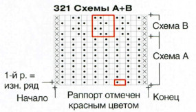 Вязание спицами. Схема леопардового жаккардового и рельефного узоров для женского пуловера на кокетке Вязание спицами. Схема леопардового жаккардового и рельефного узоров для женского пуловера на кокетке