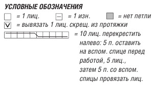 Вязание спицами. Схема рельефного узора с косами для женского джемпера и снуда Вязание спицами. Схема рельефного узора с косами для женского джемпера и снуда