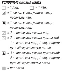 Вязание спицами. Схема ажурных дорожек для женского пуловера Вязание спицами. Схема ажурных дорожек для женского пуловера