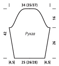 Вязание спицами. Выкройка женского пуловера. Размеры: 40 (44; 50)