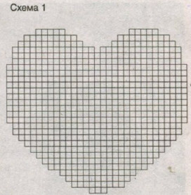 Вязание спицами. Схемы жаккардовых сердечек для женского пуловера Вязание спицами. Схемы жаккардовых сердечек для женского пуловера