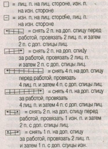 Вязание спицами. Схемы рельефных кос для женского свитера Вязание спицами. Схемы рельефных кос для женского свитера