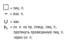 Вязание спицами. Схема ажурного узора для шали из толстой пряжи