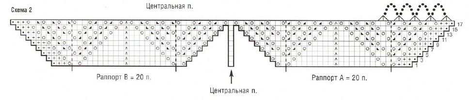 Вязание спицами. Схемы узоров для шали