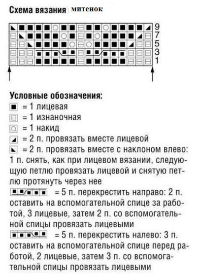 Вязание спицами. Шаль-платок из разных видов пряжи в стиле печворк. Размер: 170 х 60 см