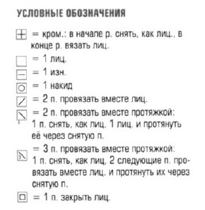 Вязание спицами. Схема ажурного узора для шали из мохера Вязание спицами. Схема ажурного узора для шали из мохера