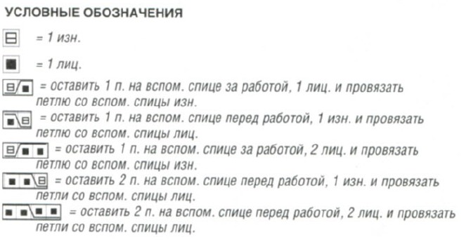 Вязание спицами. Схема узора ромбы для женской юбки