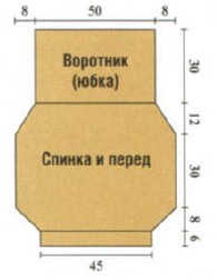 Вязание спицами. Выкройка вязанной кофточки трансформера размеры 42/44