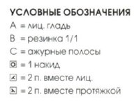 Вязание спицами. Схема ажурного узора для женского топа