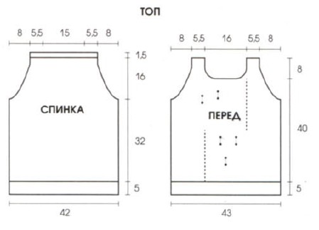 Вязание спицами. Выкройка женского топа размеры 48