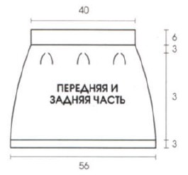 Вязание спицами. Выкройка женской юбки размеры 48