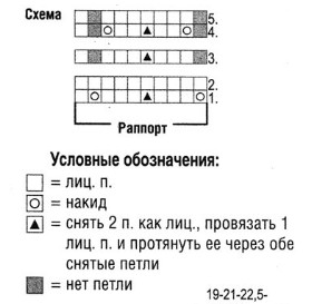 Вязание спицами. Схема узора для женской юбки