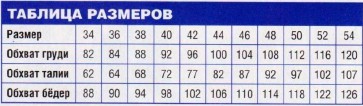 Таблица размеров журнала Сабрина