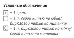 Вязание спицами. Схема жаккардового узора для женской юбки и митенок Вязание спицами. Схема жаккардового узора для женской юбки и митенок