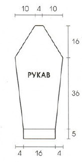 Вязание спицами. Выкройка женского пуловера