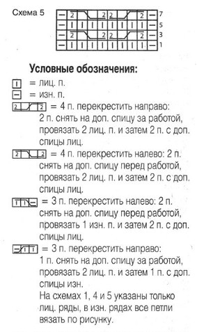 Вязание спицами. Схема рельефных ромбов и кос для юбки-мини-пончо