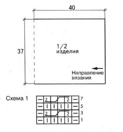 Вязание спицами. Выкройка юбки-мини-пончо. Размеры: 38-40 Вязание спицами. Выкройка юбки-мини-пончо. Размеры: 38-40