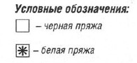 Вязание спицами. Схема жаккардового узора для длинной юбки