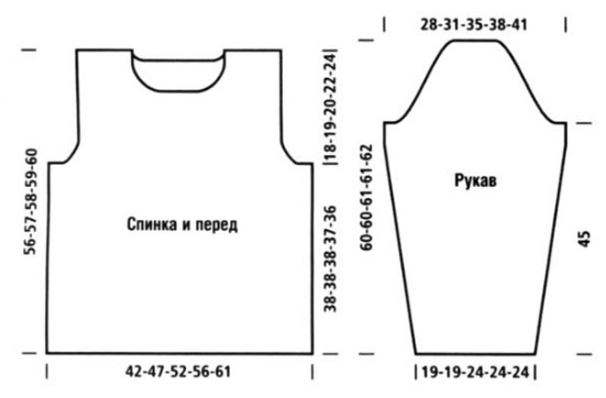 Вязание спицами. Выкройка женского облегающего джемпера с круглым вырезом. Размеры: XS (S; М; L; XL)