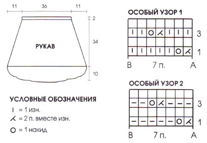 Вязание спицами. Схема узоров для женского топа и юбки Вязание спицами. Схема узоров для женского топа и юбки