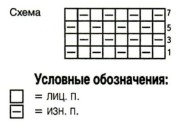 Вязание спицами. Схема узора путанка для женской юбки