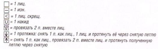 Вязание спицами. Схема ажурного узора для молодежной короткой женской юбки с запахом