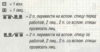Вязание спицами. Схема мелкой косы для отделки женского жакета