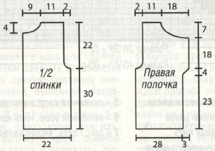 Вязание спицами. Выкройка классического жакета. Размеры: 36/38 Вязание спицами. Выкройка классического жакета. Размеры: 36/38