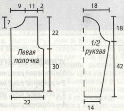 Вязание спицами. Выкройка классического жакета. Размеры: 36/38
