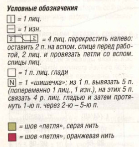 Вязание спицами. Схема ромбов для для женской юбки