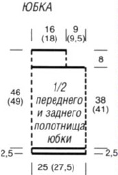 Вязание спицами. Выкройка короткой женской юбки. Размеры 38/40 (42/44) Вязание спицами. Выкройка короткой женской юбки. Размеры 38/40 (42/44)