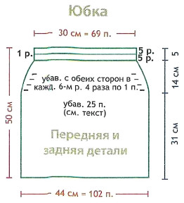 Вязание спицами. Выкройка женской юбки и пуловера с V-вырезом . Размеры: 42 Вязание спицами. Выкройка женской юбки и пуловера с V-вырезом . Размеры: 42