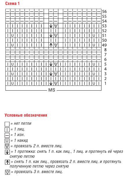 Схема узоров для женского комплекта в полоску - пуловера и юбки Вязание спицами. Схема узоров для женского комплекта в полоску - пуловера и юбки