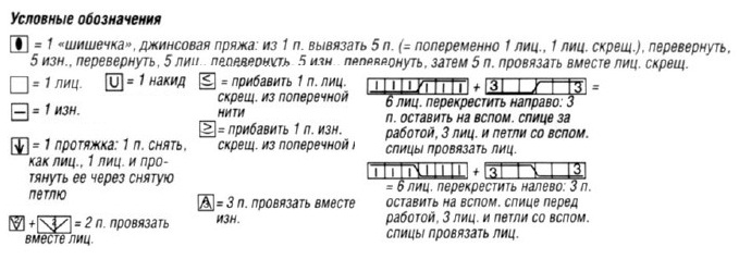 Вязание спицами. Схема узора для юбки и пуловера