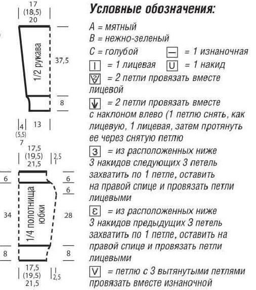 Выкройка женской юбки и пуловера и схема ажурного узора для женского пуловера Вязание спицами. Выкройка женской юбки и пуловера и схема ажурного узора для женского пуловера