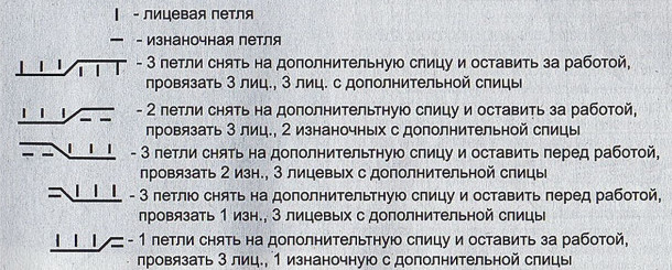Вязание спицами. Жакет с аранами и юбка-гофре в складку. Размеры: 46-48 Вязание спицами. Жакет с аранами и юбка-гофре в складку. Размеры: 46-48
