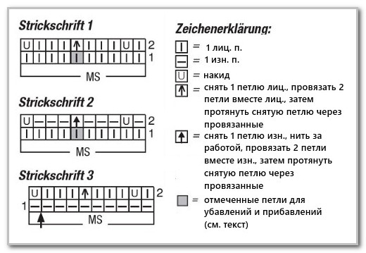 Топ и юбка в цветные зигзагообразные полосы. Размер: 34/36