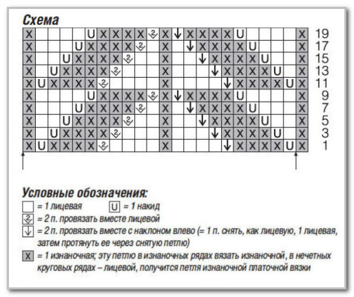 Схема ажурного узора для пуловера и юбки