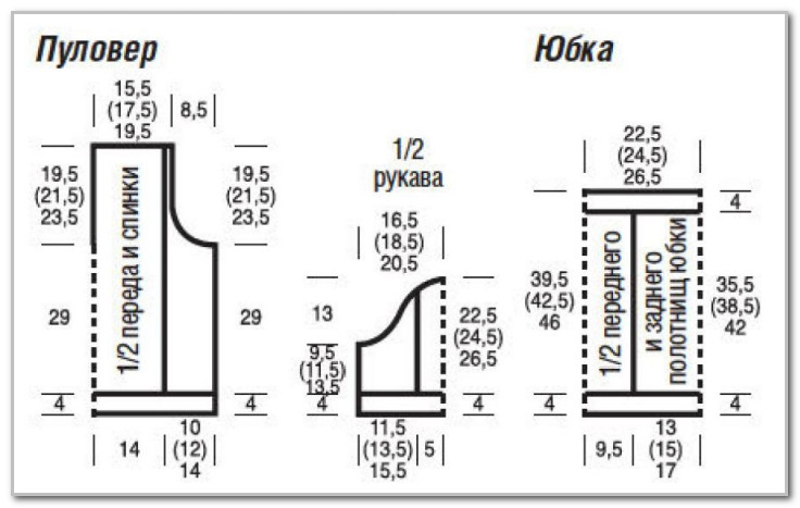 Выкройка пуловера и юбки