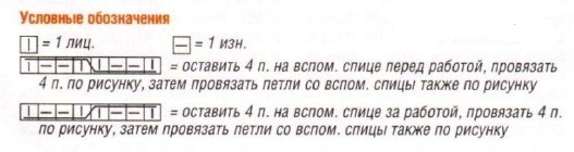 Вязание спицами. Схема узора косы для юбки