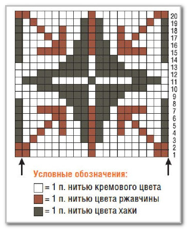 Узор