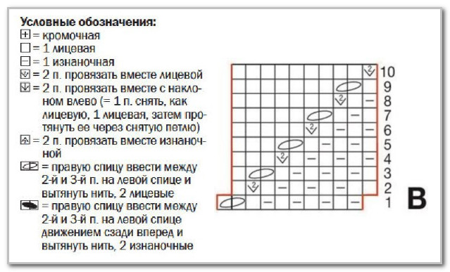 Кардиган и юбка со структурным узором. Размер: 36/38 (42/44) 48/50