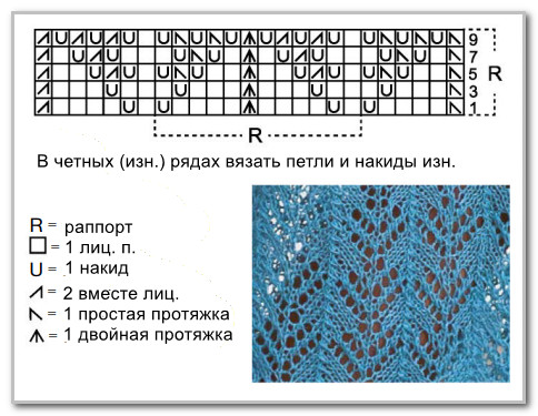 Летняя длинная юбка с ажурами. Размер: 42-44 (46-48, 50-52, 54-56)