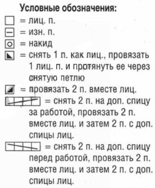Вязание спицами. Схема узора с косами для женских гольф