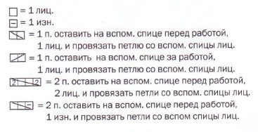 Вязание спицами. Узор с косами для женских гольф по колено