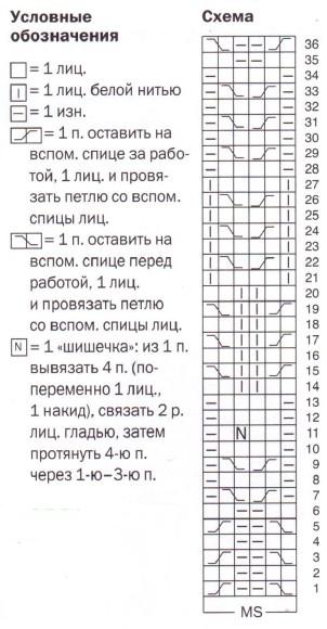Вязание спицами. Схема узора шишечки для носков