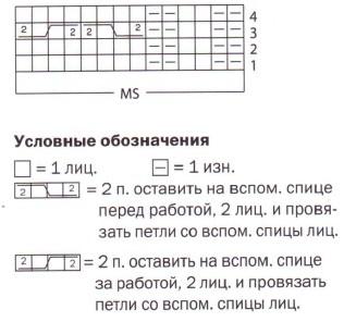 Вязание спицами. Схема узора с косами для носков 1