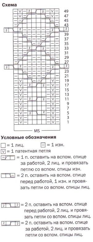 Вязание спицами. Схема узора с косами и ромбами для носков 2 Вязание спицами. Схема узора с косами и ромбами для носков 2