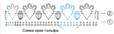Вязание спицами. Схема узора крючком для женских гольф