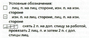 Вязание спицами. Схема узора с косами для носков
